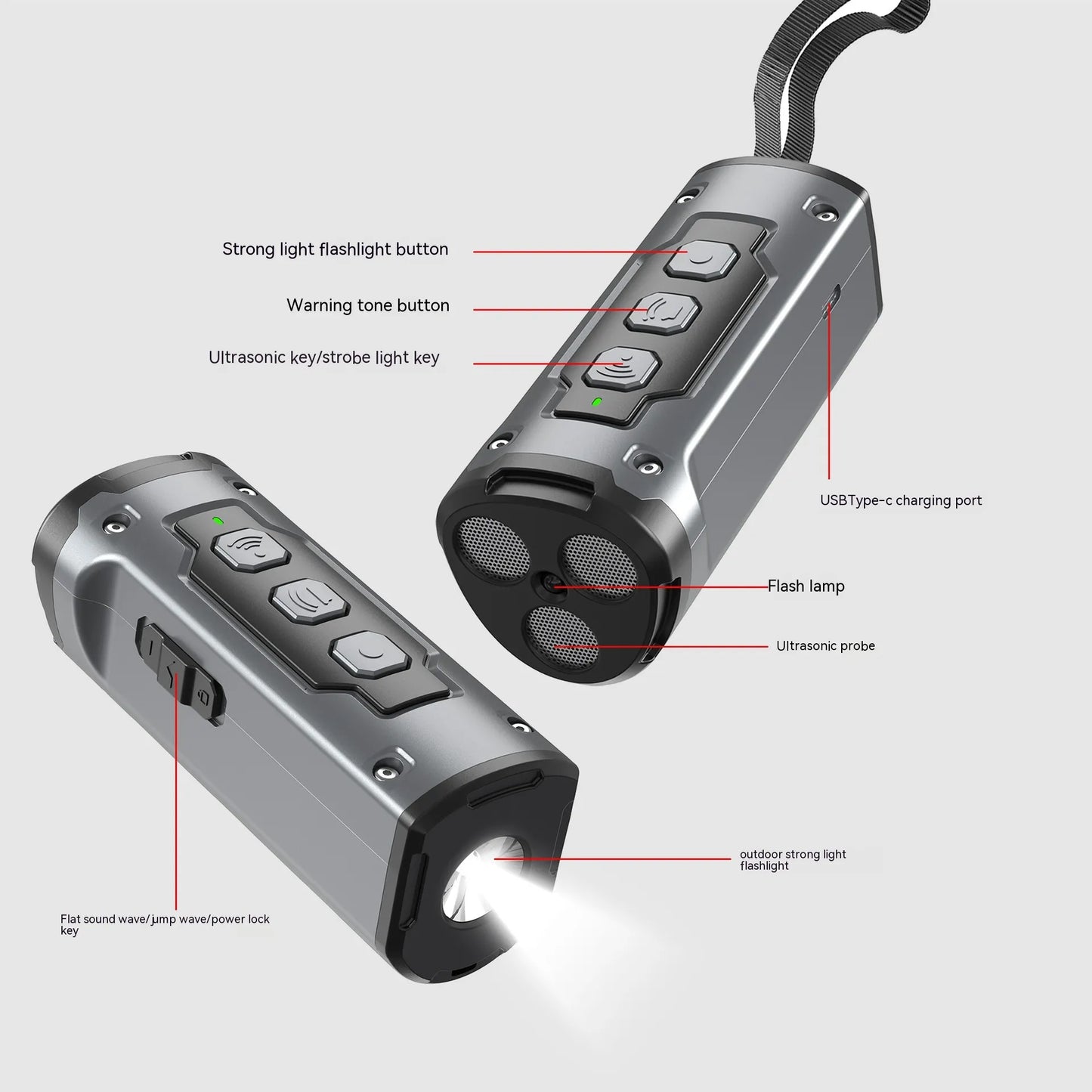 SonicPaw™️3-Head Ultrasonic Dog Bark Deterrent with LED Flashlight